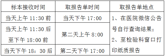 取核酸结果时间.png 取核酸结果时间.png