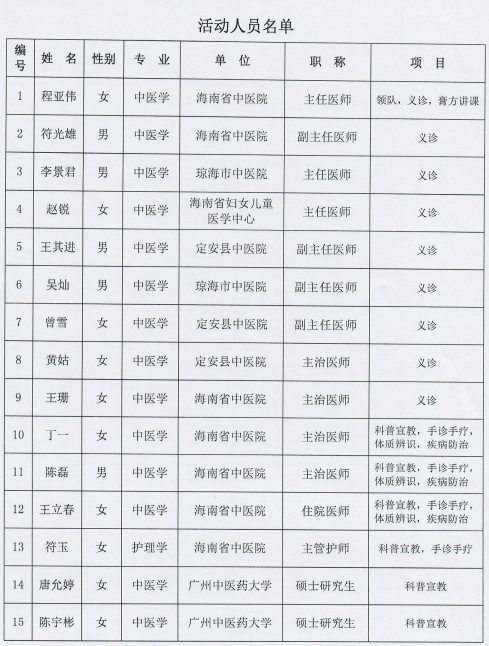 微信图片_20210409085616.png 微信图片_20210409085616.png