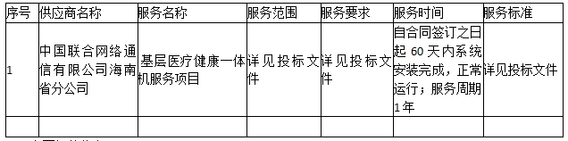 微信截图_20250513092811.png 微信截图_20250513092811.png